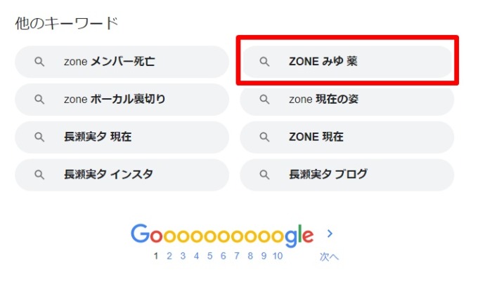 ZONE MIYU薬