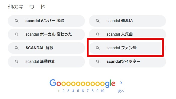 SCANDAL／ファン層