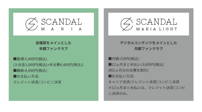 SCANDAL／ファンクラブ