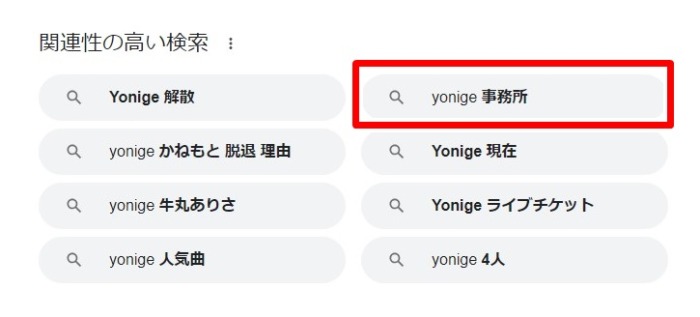 Yonige／事務所
